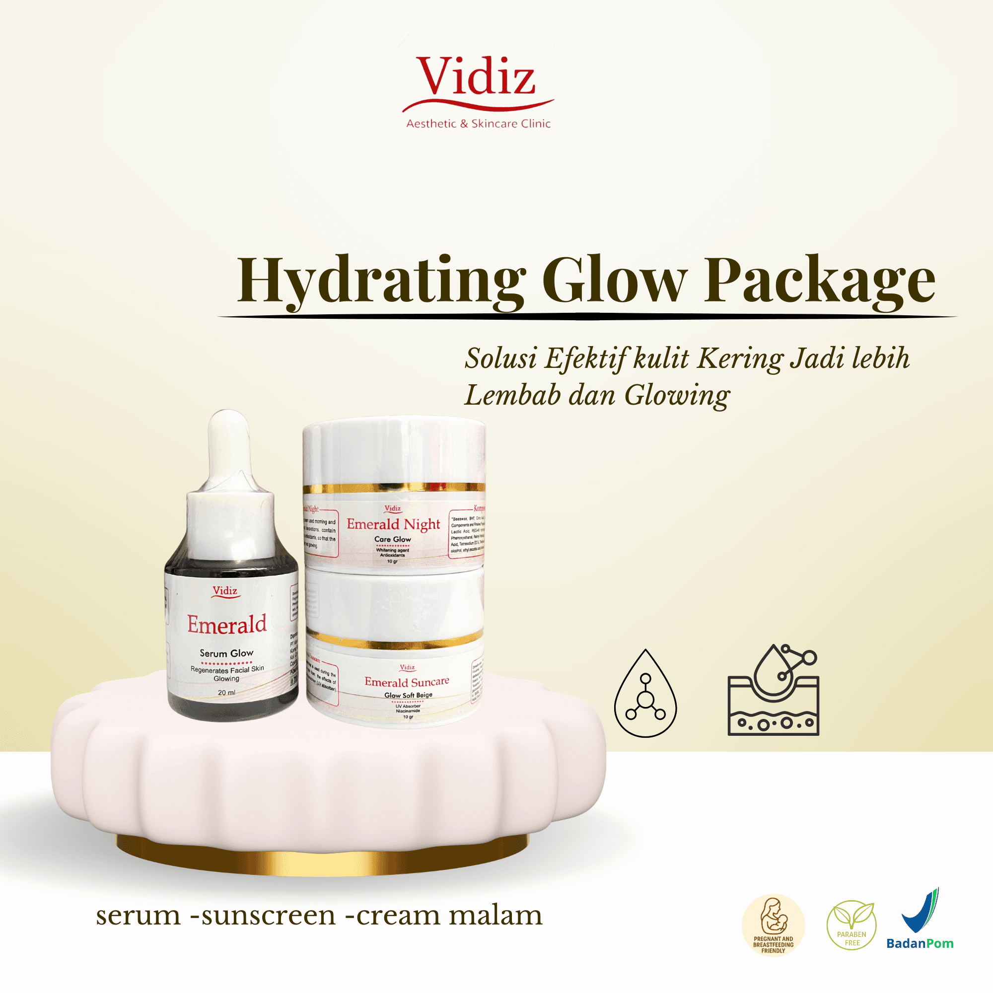 Hydrating Glow Package